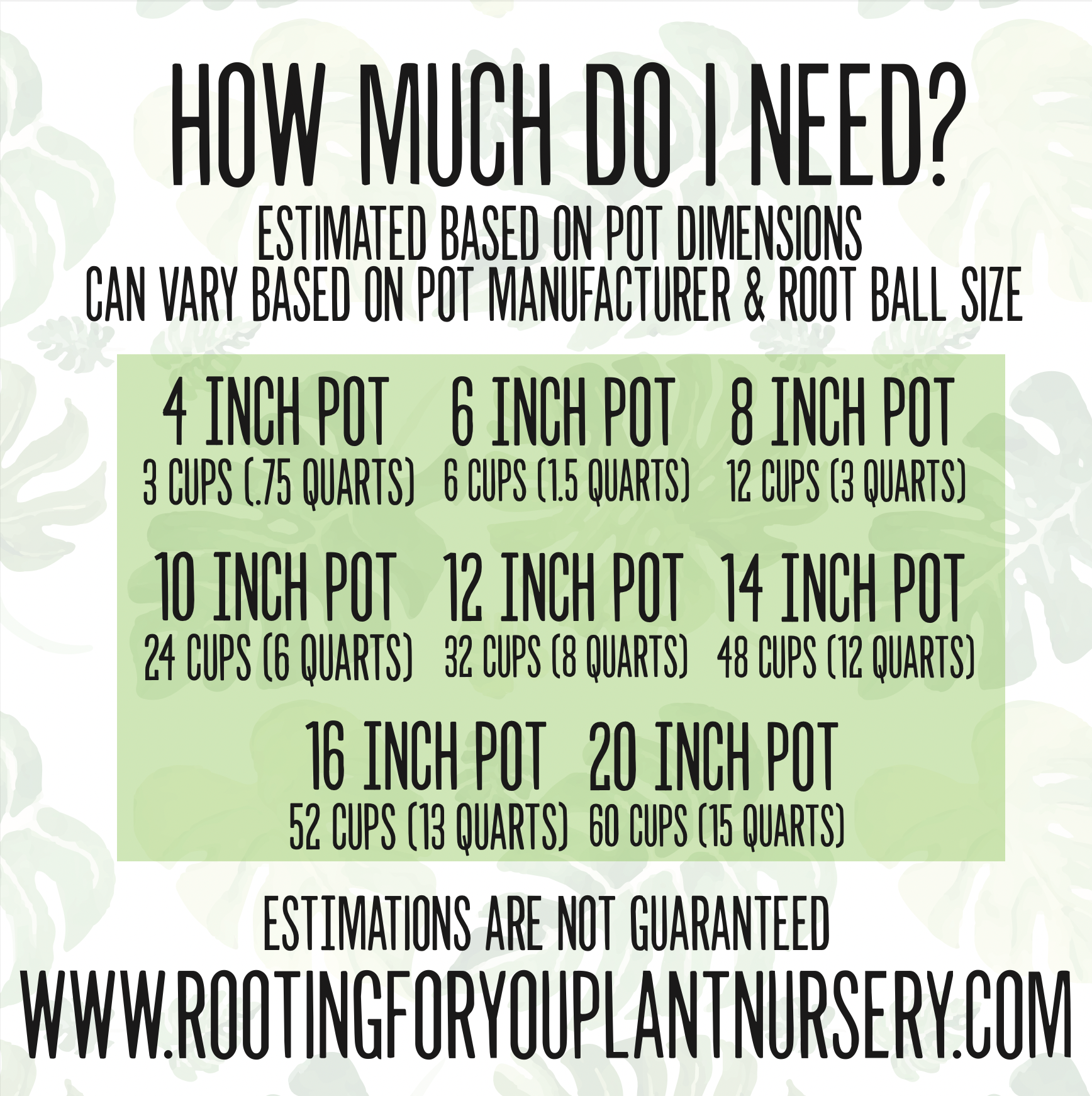 Premium Super Chunky Extra Grit Houseplant Soilless Potting Mix - Perfect for Overwaterers!