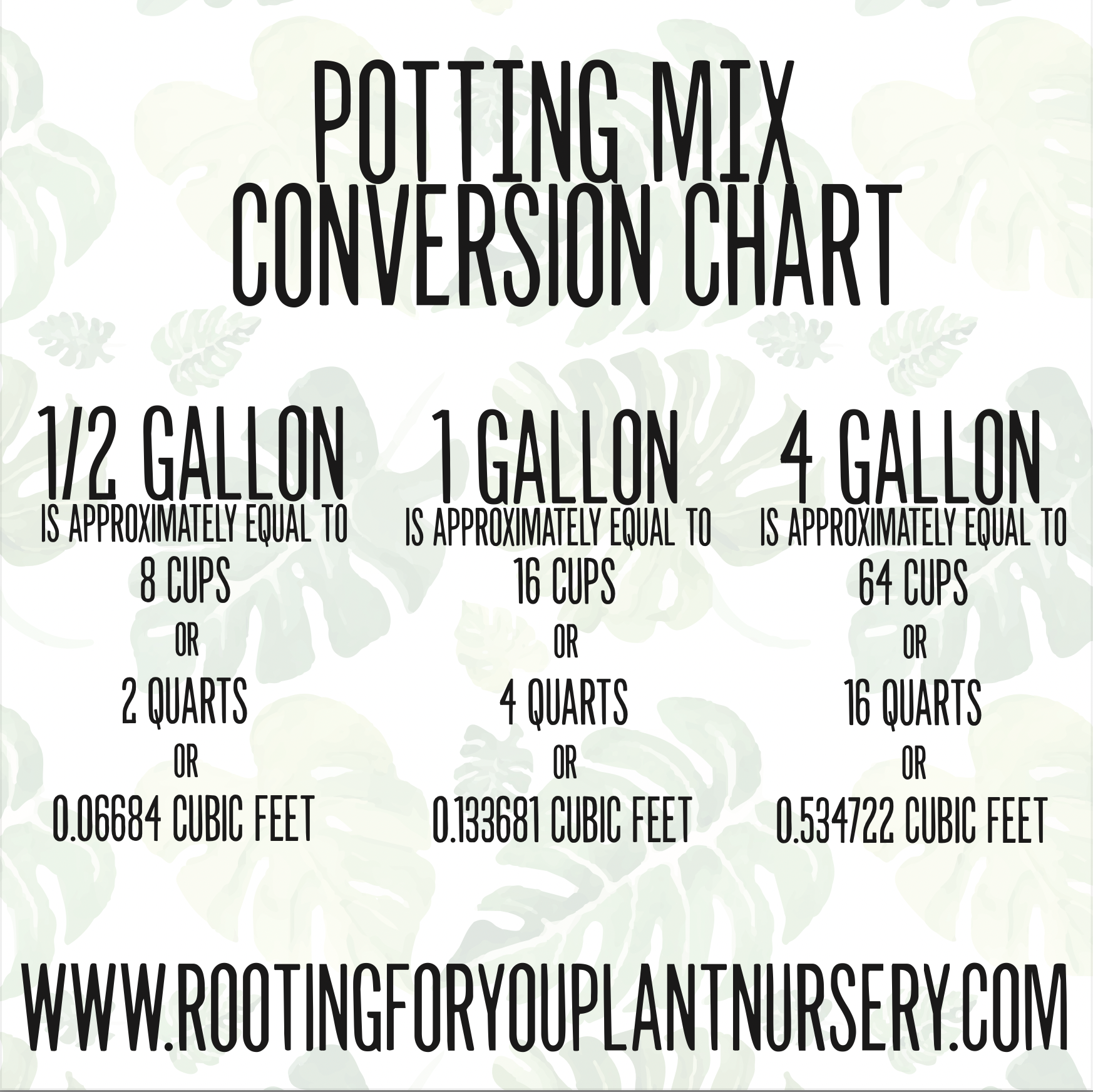 Premium Super Chunky Extra Grit Houseplant Soilless Potting Mix - Perfect for Overwaterers!