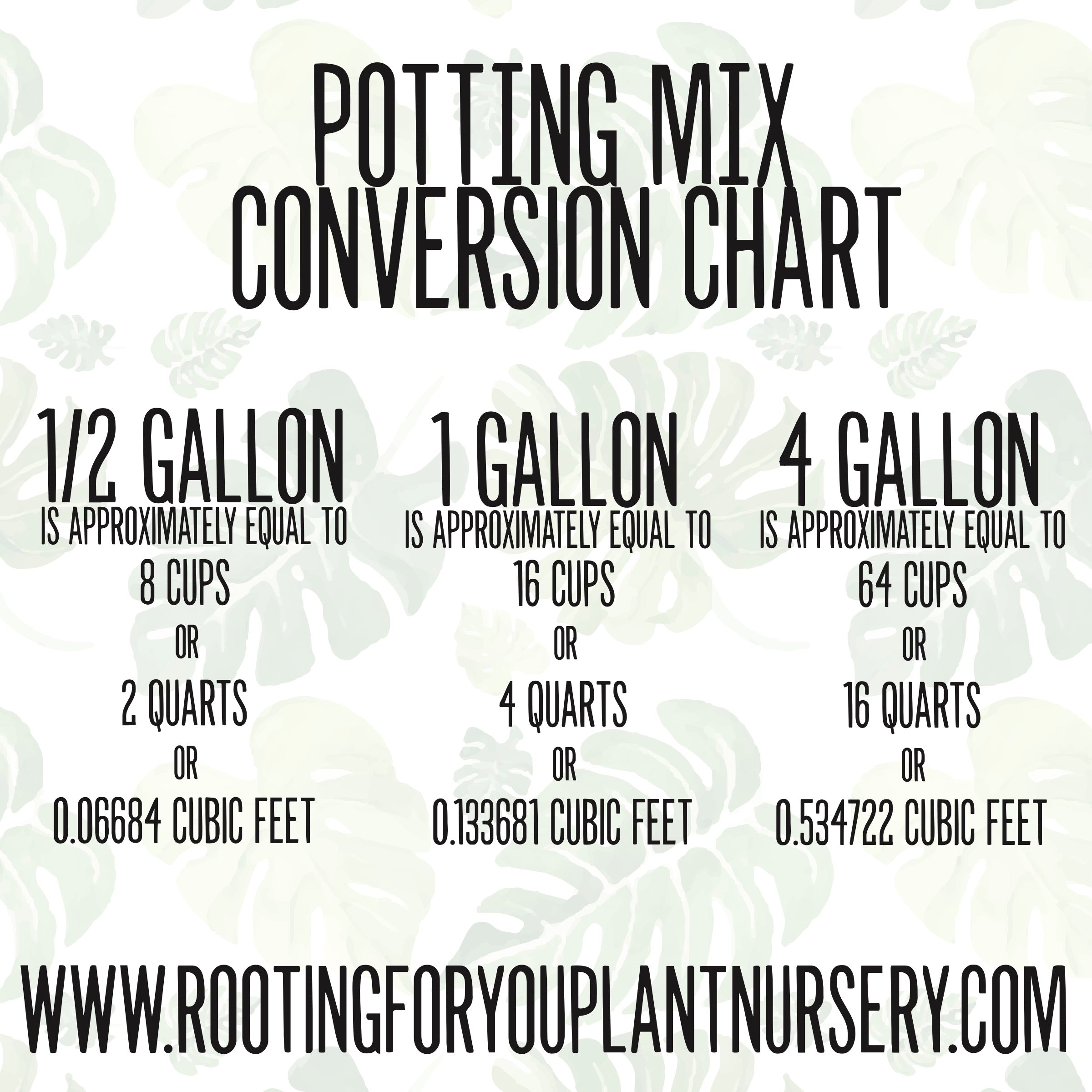 Tomato Plant Premium Potting Mix